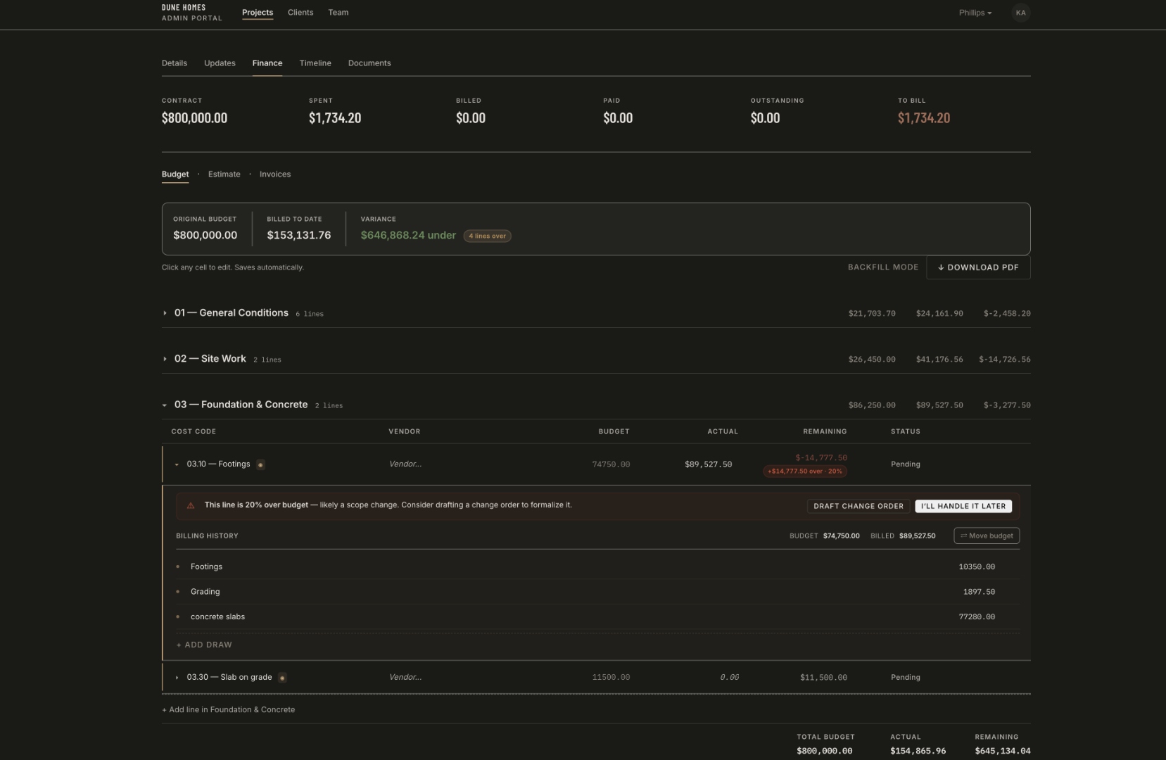 Project Map admin finance tab showing the Phillips $800,000 contract with spent, billed, paid, outstanding, and bank draw breakdown by cost code