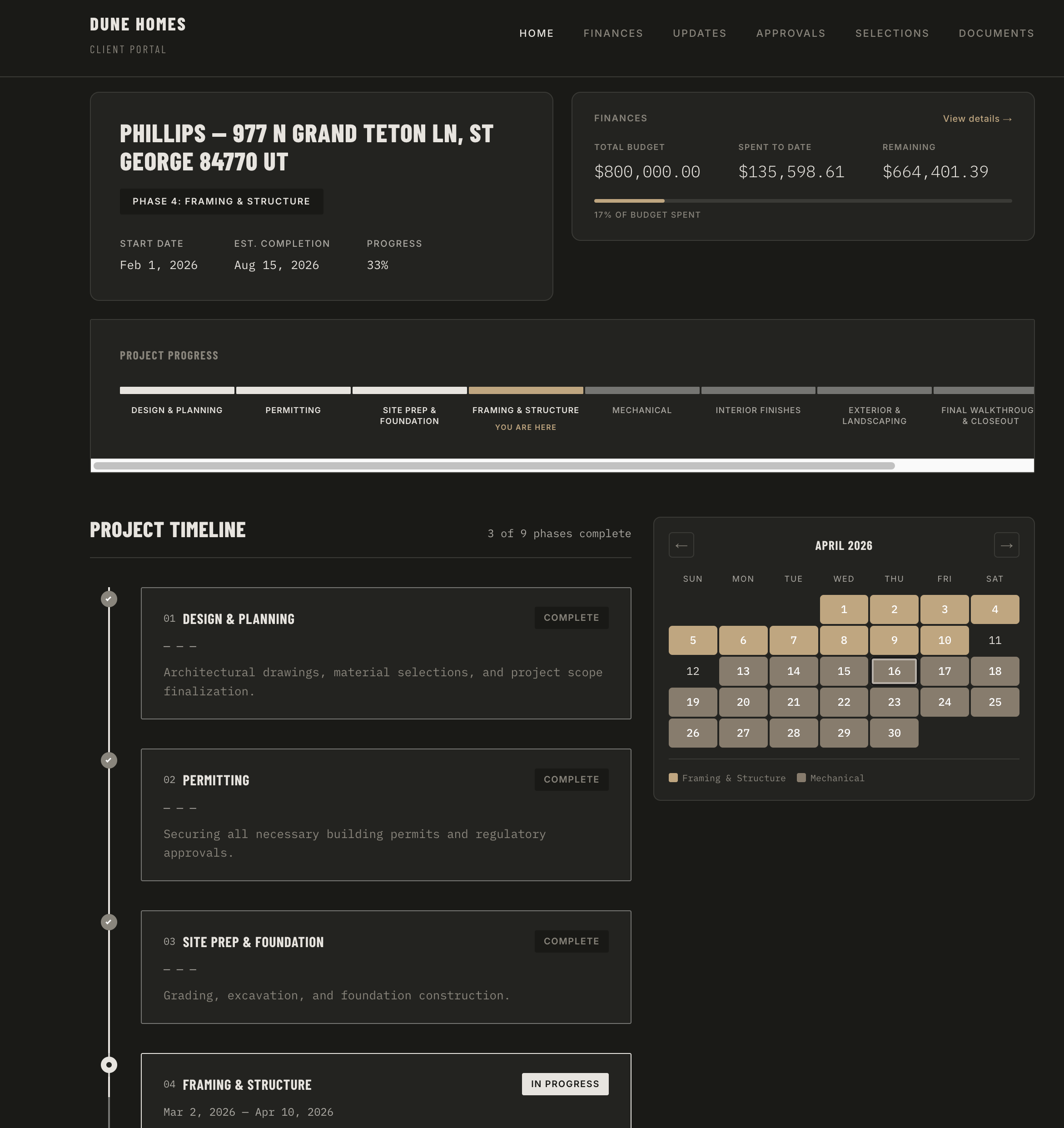 Client timeline showing construction phases and progress